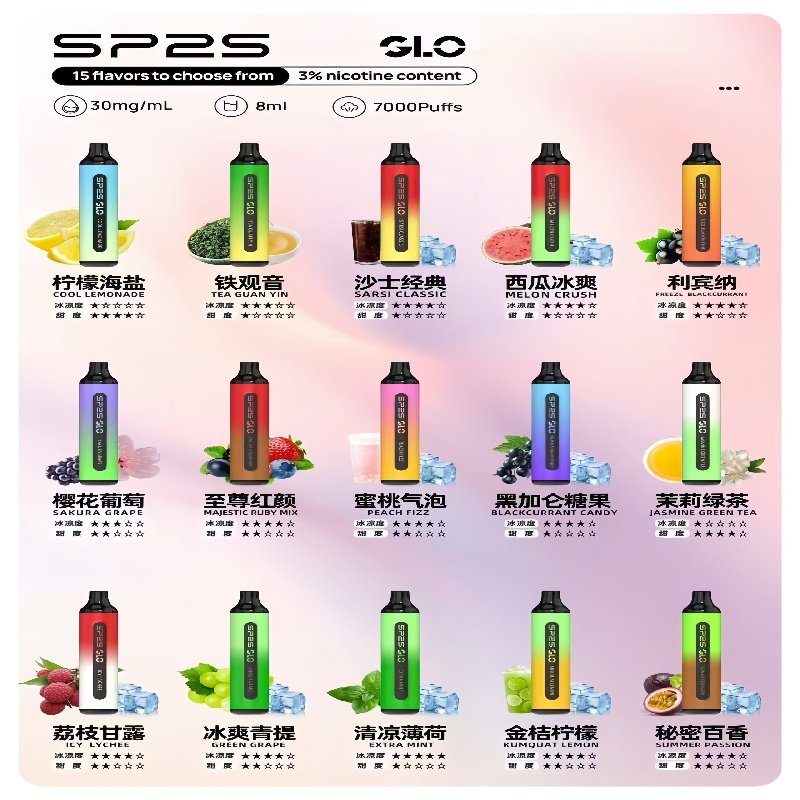 SP2S一次性7000口大容量拋棄式電子菸#正品保證#:圖片 2